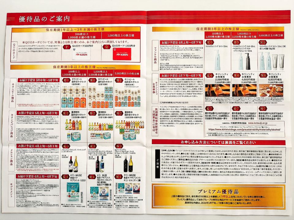 キリンHD,株主優待